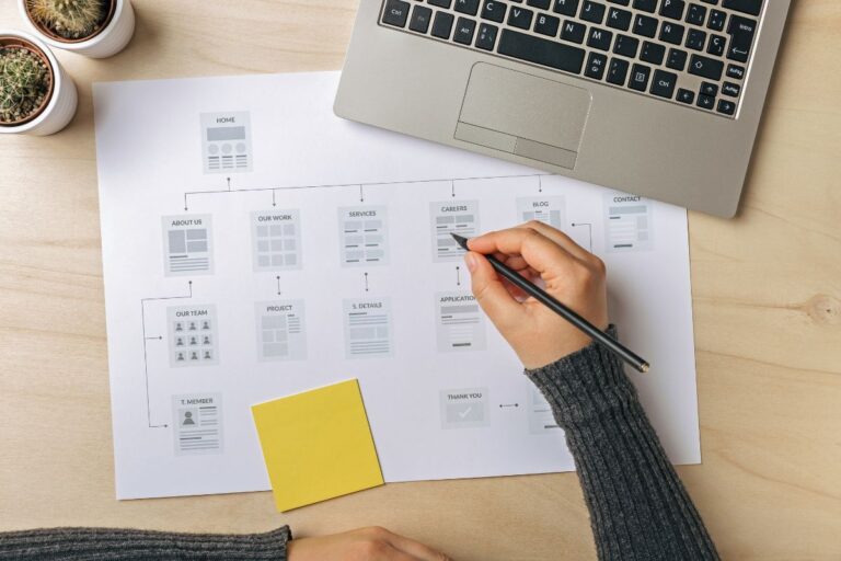 Lee más sobre el artículo Diseño web en Santander