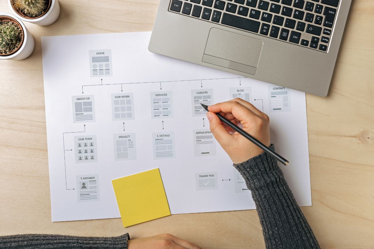 Diseño web en Santander